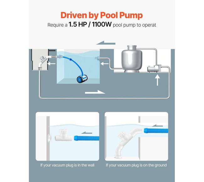 Baseino dulkių siurblys su 2 ratais4