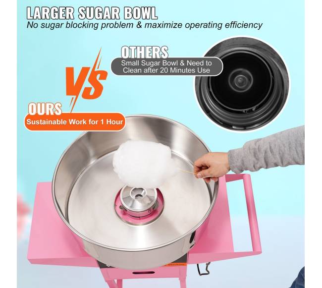 Komercinis cukraus vatos aparatas su vežimėliu1