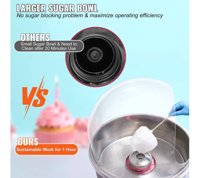 Komercinė cukraus vatos mašina su dangčiu 1000W1