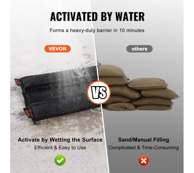 Užtvankų barjerai 10 vnt. su kibiru2