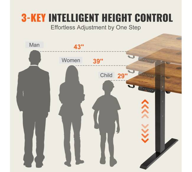 Reguliuojamas aukščio elektrinis stalas4