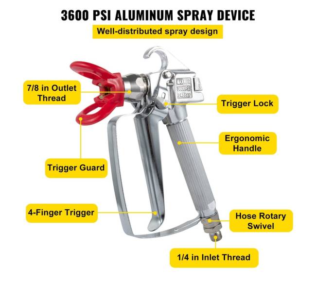 Belaidžio dažymo žarnos rinkinys su prailginimu2