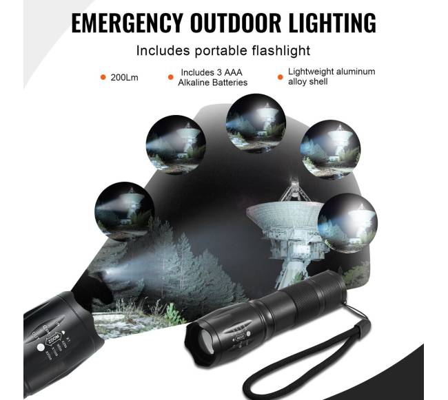 Stovyklavimo kirvis ir mačetė su priedais4