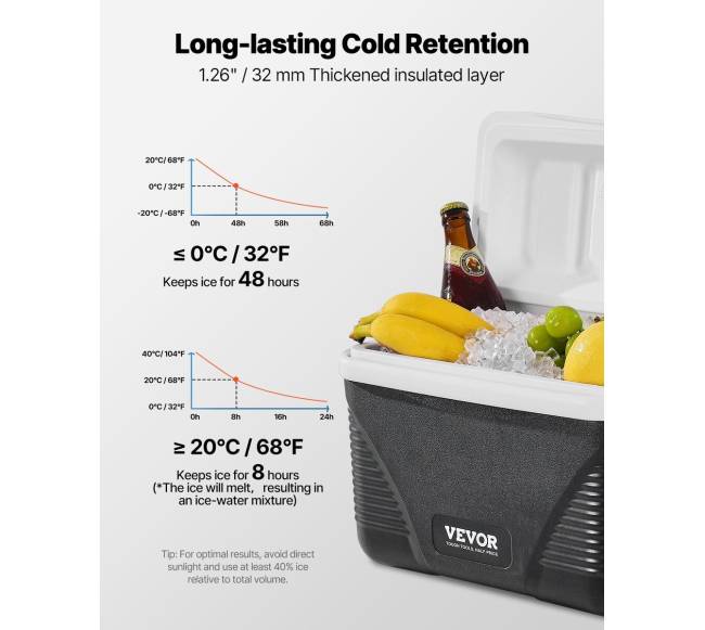 Nešiojama 8.5 l talpos šaldymo dėžė2