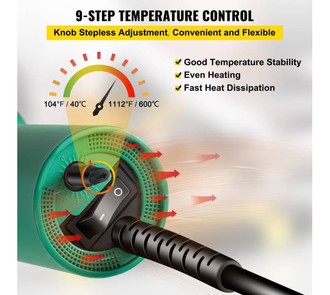 Stogų suvirinimo aparatas, PVC karšto oro pistoletas4