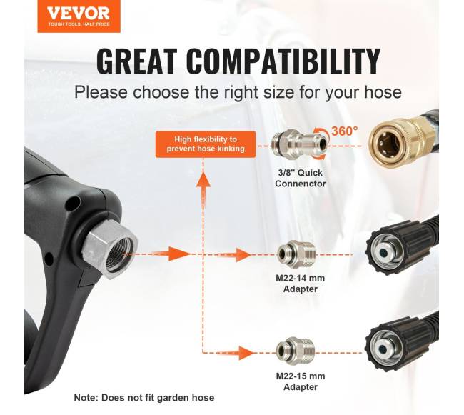 Aukšto slėgio trumpa plovimo rankena1