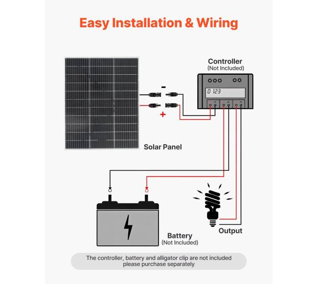 2 vnt. 100W bifacialiniai saulės moduliai2