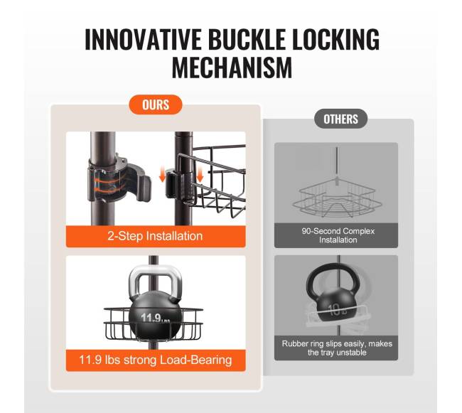 Kampinė įtempimo dušo lentyna2