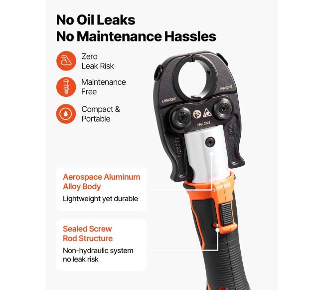 Belaidis vamzdžių presavimo įrankių rinkinys 18V5