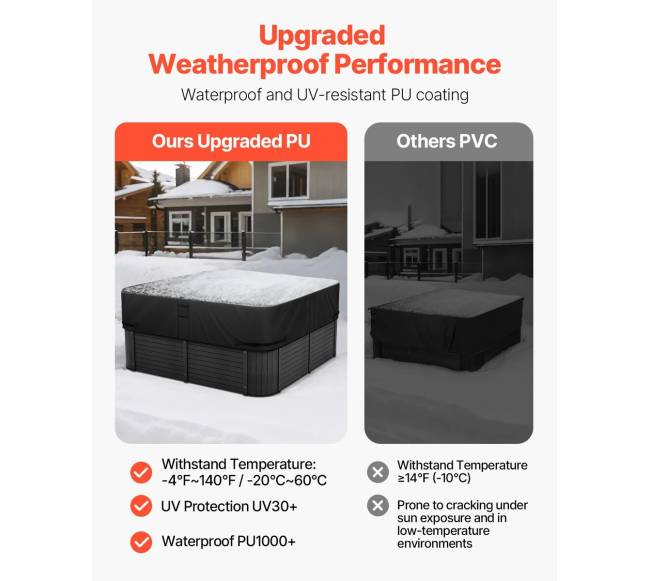 Lauko sūkurinės vonios uždangalas3