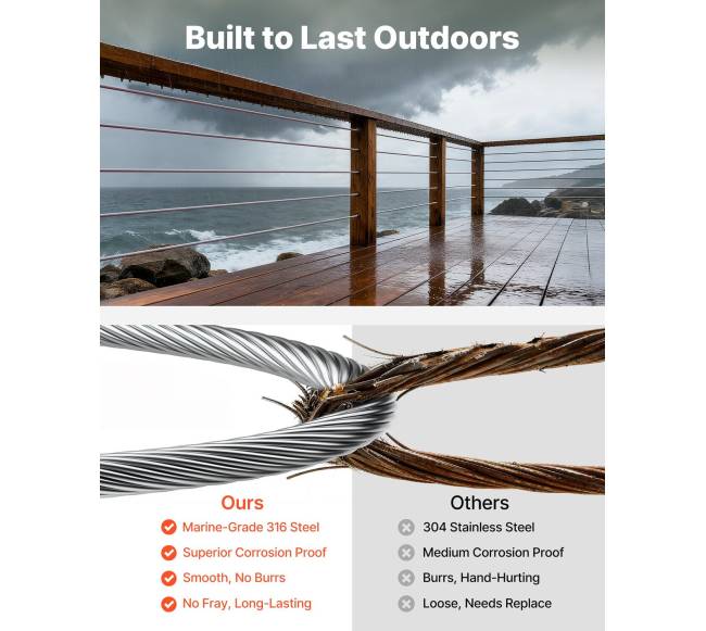 3,2 mm plieninė viela sodui ir terasai1