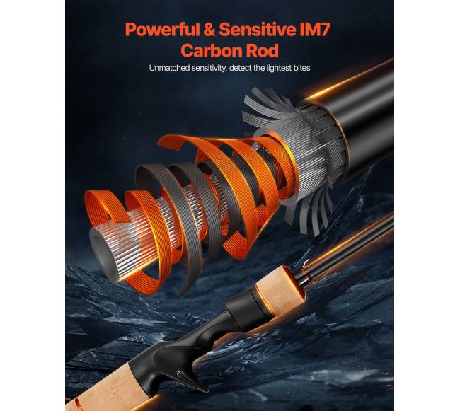 Meškerės ir ritės rinkinys iš IM7 anglies pluošto2