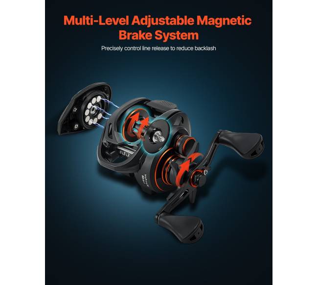 Meškerės ir ritės rinkinys iš IM7 anglies pluošto3