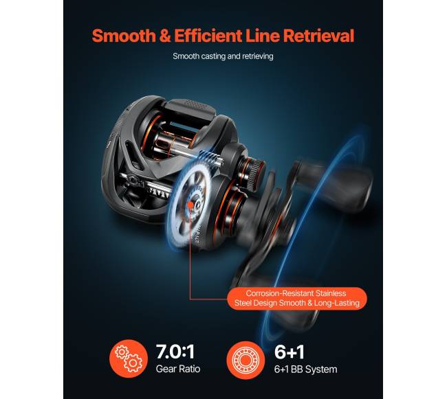 Meškerės ir ritės rinkinys iš IM7 anglies pluošto4