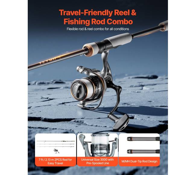 Spiningo meškerė ir ritė, 2.13m, IM7 anglies pluoštas1