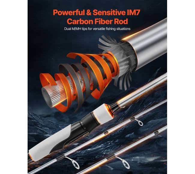 Spiningo meškerė ir ritė, 2.13m, IM7 anglies pluoštas2