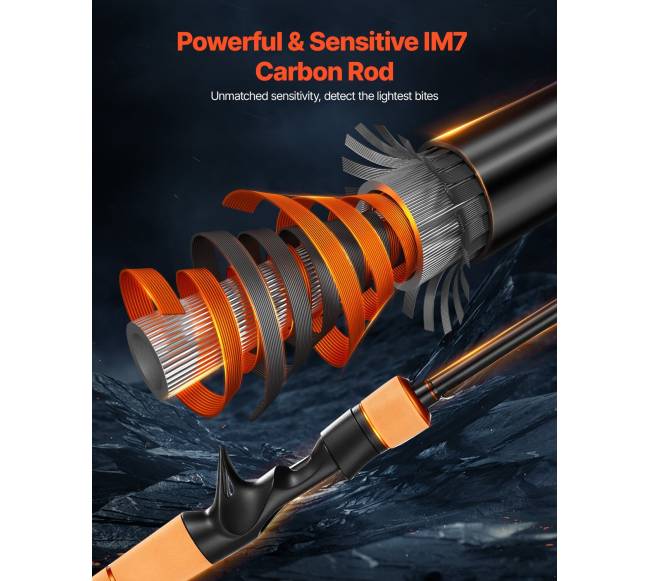 Žvejybos rinkinys su meškere ir rites sistema2