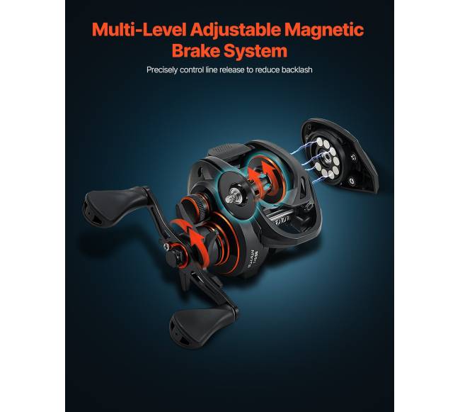 Žvejybos rinkinys su meškere ir rites sistema3