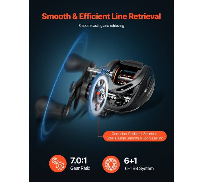 Žvejybos rinkinys su meškere ir rites sistema4