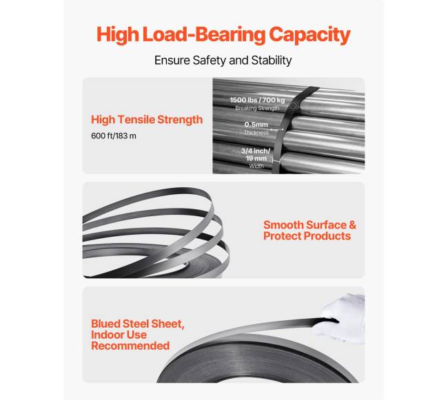 Plieno juostos tvirtinimo rinkinys su sandarikliu4