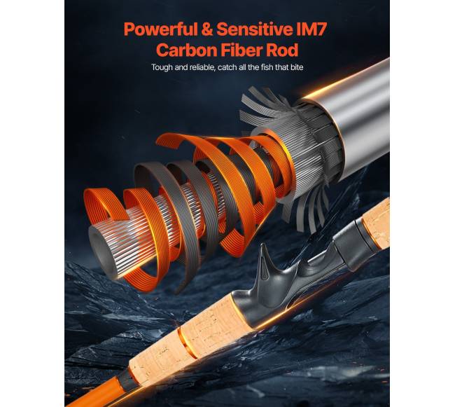 Meškerių ir ričių komplektas su IM7 anglies pluošto meškere1