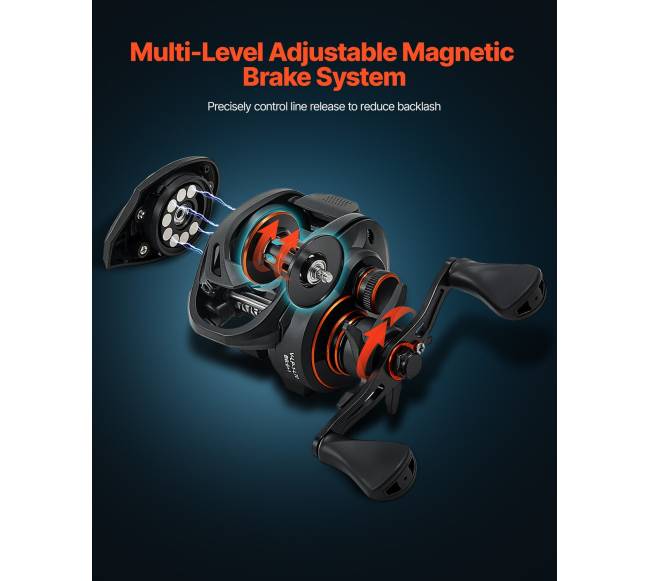 Meškerių ir ričių komplektas su IM7 anglies pluošto meškere3