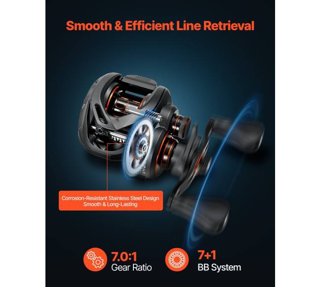 Meškerių ir ričių komplektas su IM7 anglies pluošto meškere4