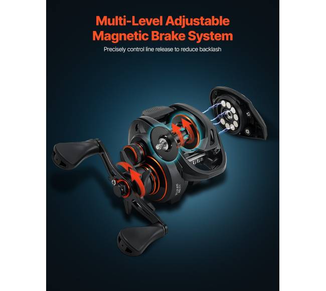 Meškerė ir Ritinėlių Komplektas, Anglies Pluošto3