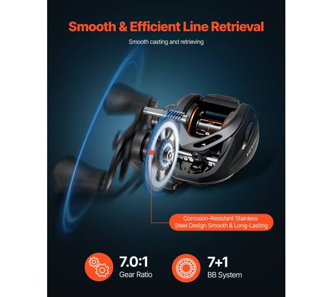 Meškerė ir Ritinėlių Komplektas, Anglies Pluošto4