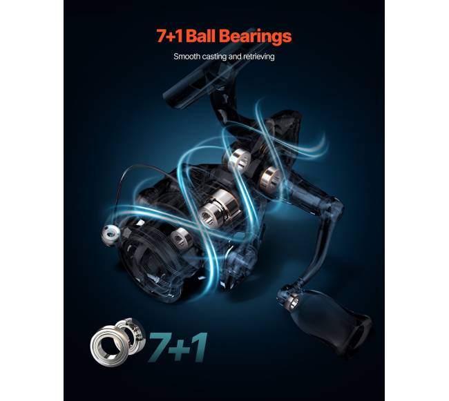 Žvejybos meškerės ir ritės komplektas, 2 m ilgio4