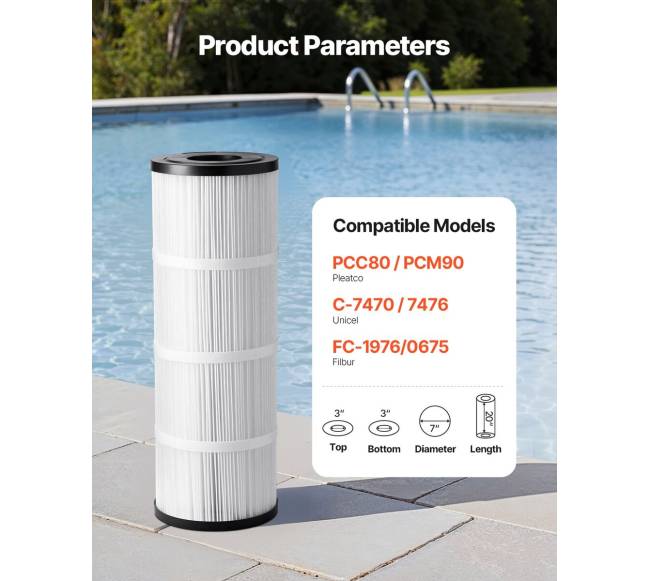 Spa baseino filtro kasetė Hayward C5001