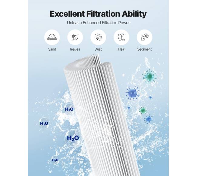 Spa baseino filtro kasetė Hayward C5002