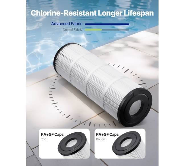 Spa baseino filtro kasetė Hayward C5003