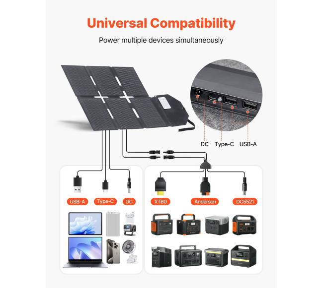 60W sulankstomas saulės energijos įkroviklis2