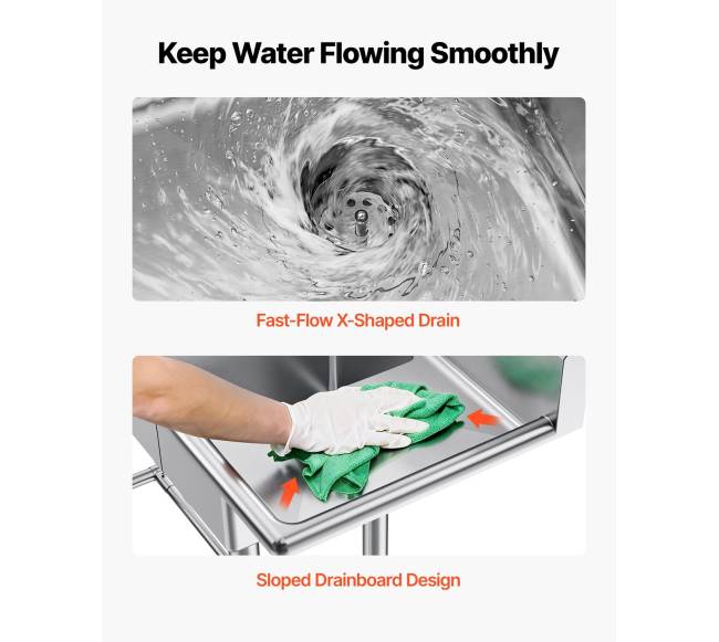 3 skyrių plautuvė su nuoslenkiais ir apsauga4