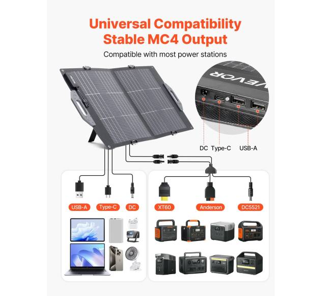 100W bifacial saulės panelė N-Type 16BB2