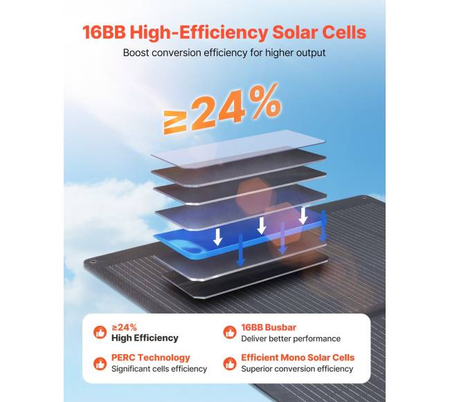 Sulankstoma 400W saulės baterija lauko naudojimui3