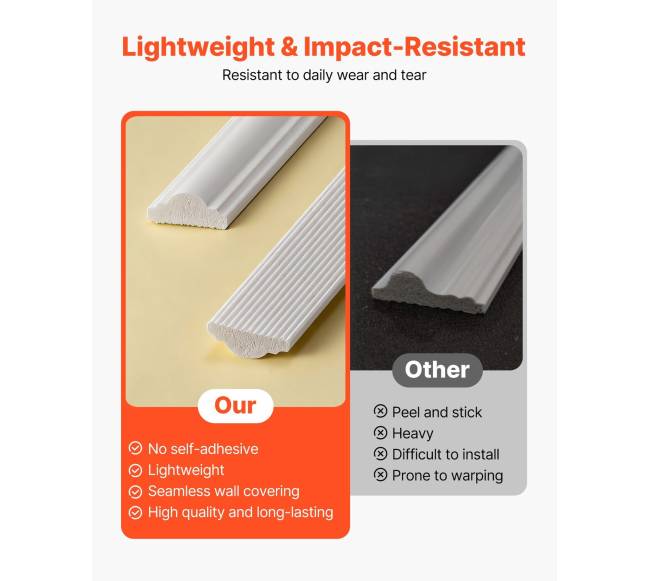 Sieninė apdaila 3 vnt., polistirolas, lengvai montuojama4