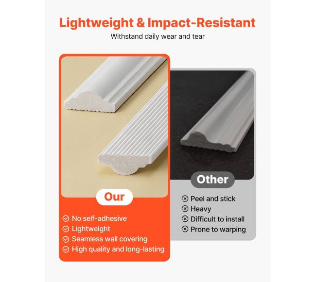 Sienų apvadai interjero dekorui, 12 vnt.4