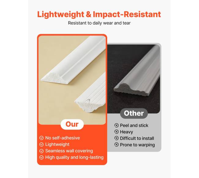 Sieninės liejimo plokštės 3 vnt., polistirolas4