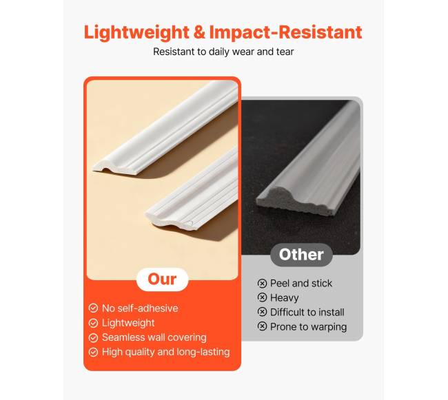 Sienų apvadas su plokštėmis, 6 vnt. rinkinys4