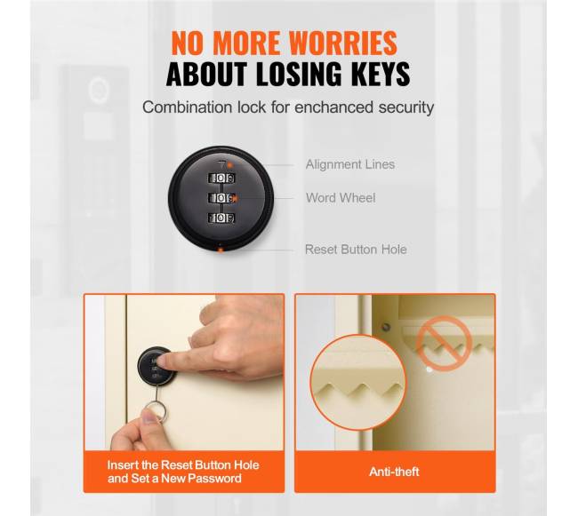 Sieninis pašto dėžė su kodų spyna4