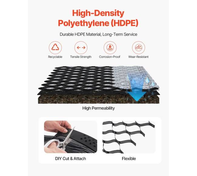 2 cm gylio geotinklas žvyro stabilizavimui3