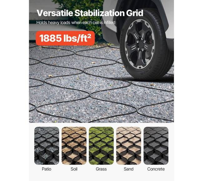 2 cm gylio geotinklas žvyro stabilizavimui4