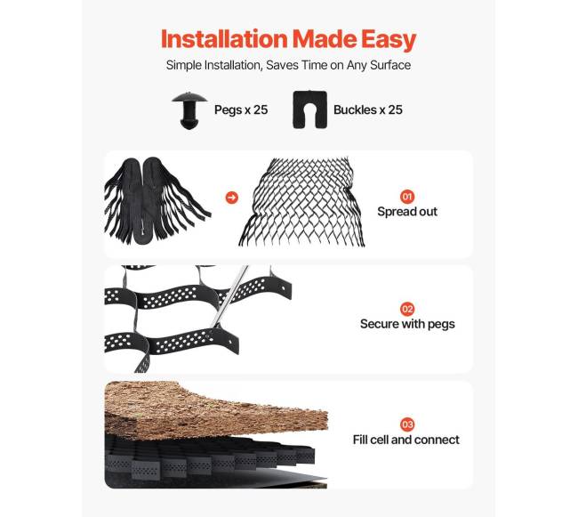 2 cm gylio geotinklas žvyro stabilizavimui5