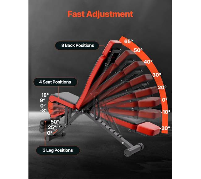 Reguliuojamas svorio suoliukas 300 kg3