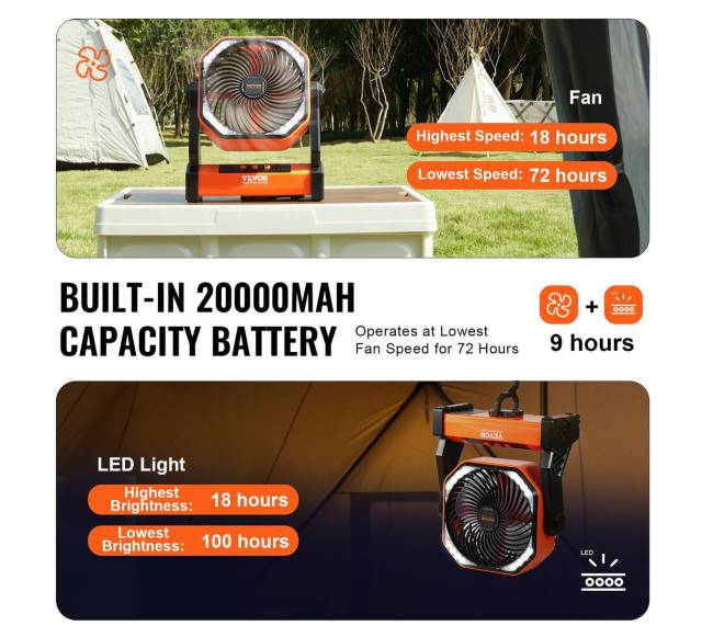 Įkraunamas nešiojamas ventiliatorius su LED žibintu3