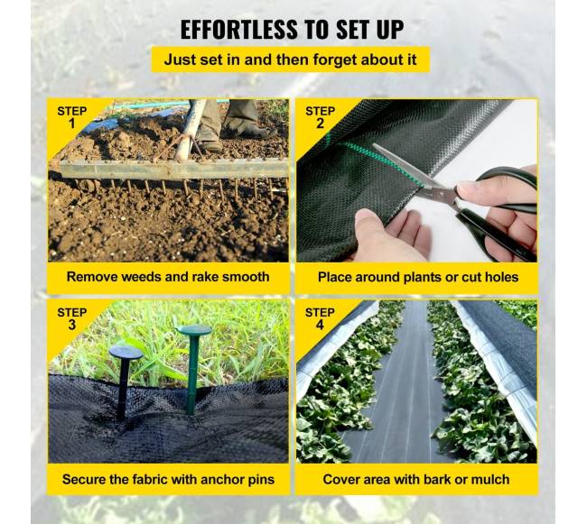 Piktžolių barjerinė danga, 0.9 x 15.2 m, 5OZ4