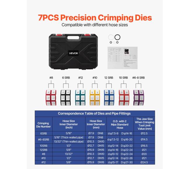 Hidraulinė žarnų presas automobiliams1