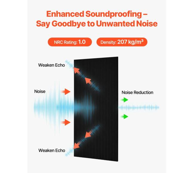 savaime lipnios juodos akustinės plokštės (5 vnt.)1